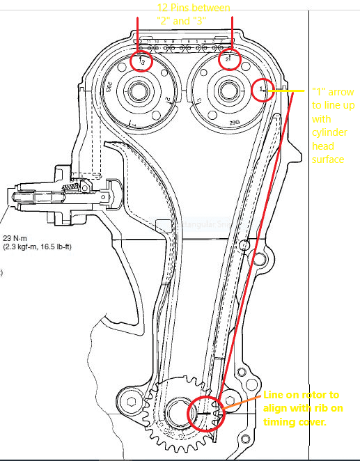 Coetzee Automotive & Gearbox Services photo 3230