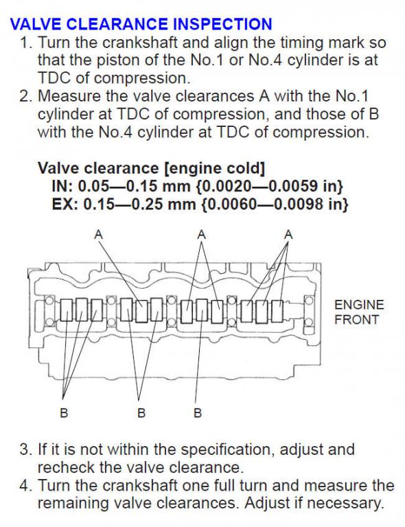 Coetzee's Automotive & Gearbox Repairs picture